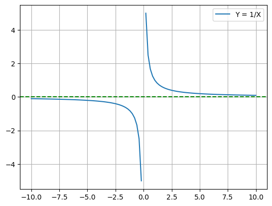 /wiki/bday-problems/21st/
q1.png