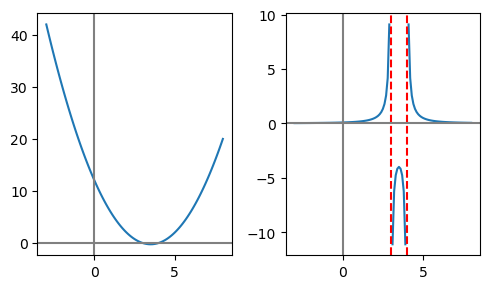 /wiki/bday-problems/21st/
q13.png