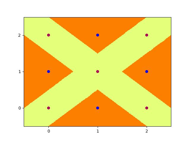 /wiki/ml/dl/mlp/
2b.jpg