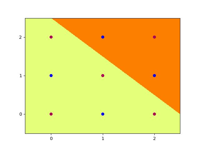 /wiki/ml/dl/mlp/
2b4.jpg