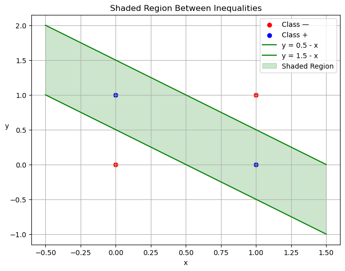 /wiki/ml/dl/mlp/
og-statespace.png