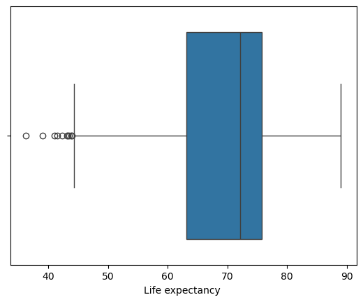 /wiki/ml/theory/cross-val/
boxplot.png