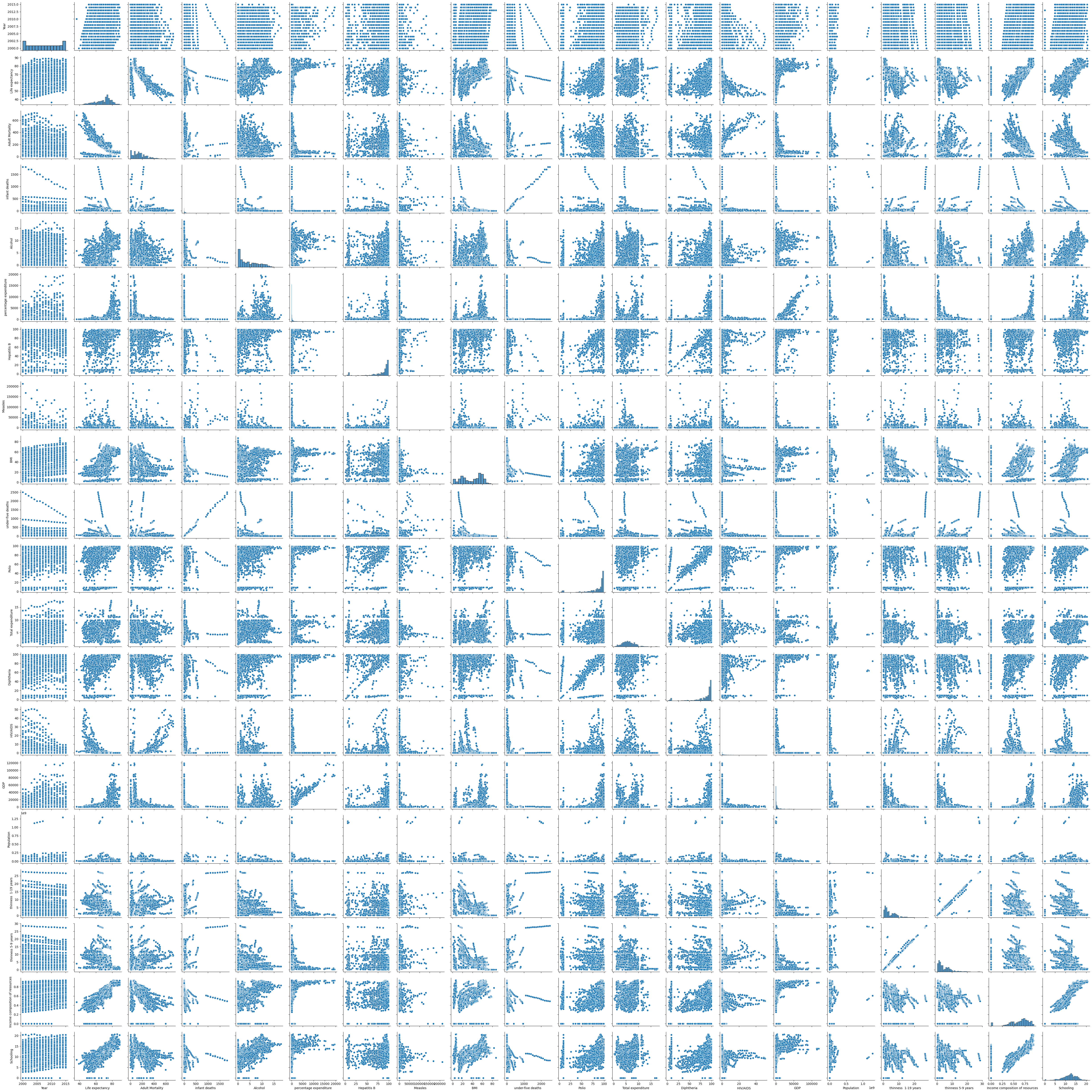 /wiki/ml/theory/cross-val/
correlation-pairplot.png